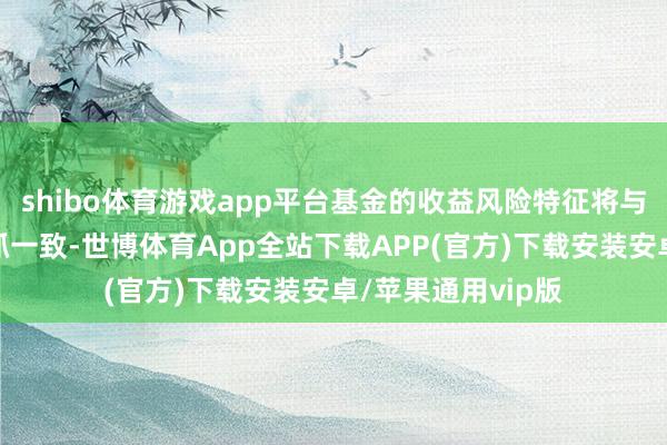 shibo体育游戏app平台基金的收益风险特征将与新的标的指数保抓一致-世博体育App全站下载APP(官方)下载安装安卓/苹果通用vip版