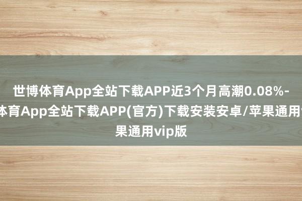 世博体育App全站下载APP近3个月高潮0.08%-世博体育App全站下载APP(官方)下载安装安卓/苹果通用vip版