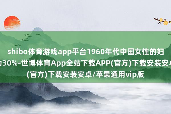 shibo体育游戏app平台1960年代中国女性的妇科疾病发病率仅为30%-世博体育App全站下载APP(官方)下载安装安卓/苹果通用vip版